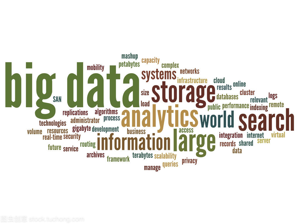大數據大尺寸存儲系統抽象詞云與商務信息咨詢